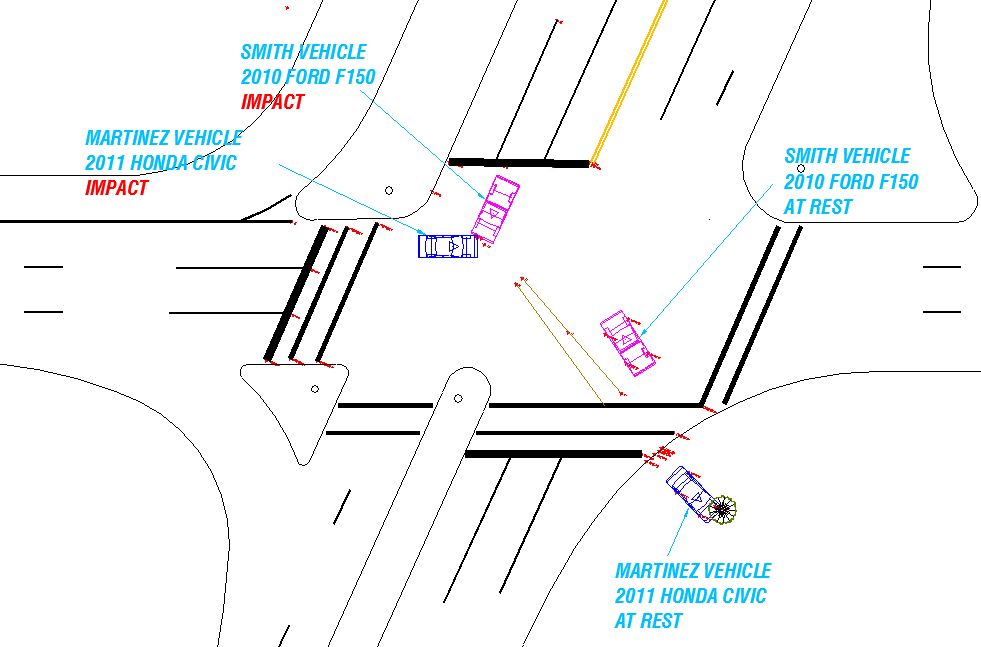 Technologies in accident reconstruction | Evans Accident Reconstruction
